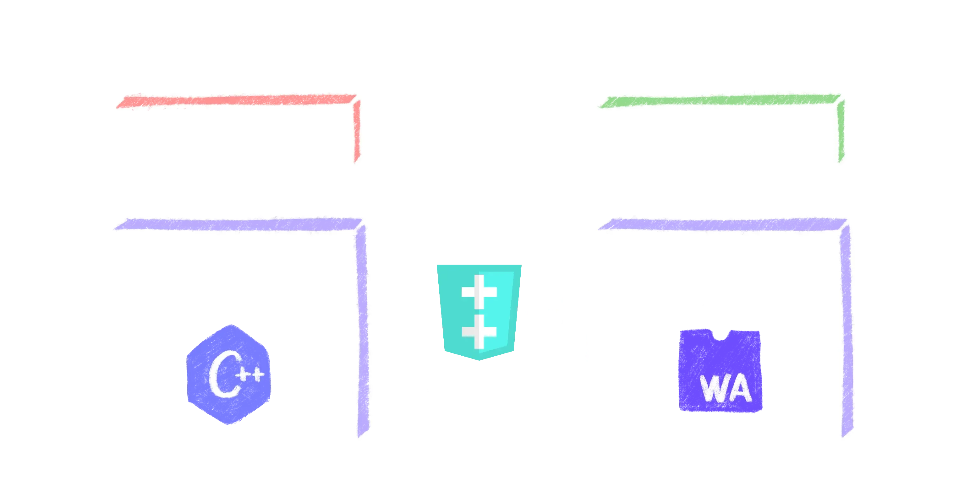 Legacy modernisation image